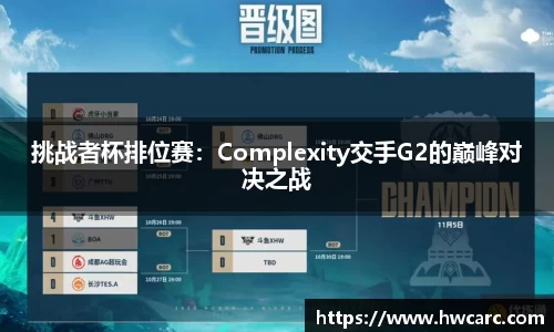 挑战者杯排位赛：Complexity交手G2的巅峰对决之战